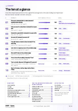 Page 2 of the PDF