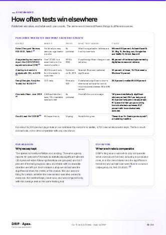 Page 9 of the PDF