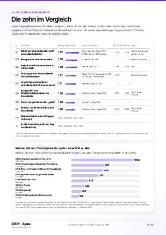 Seite 11 des PDFs