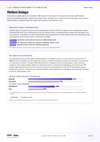 Seite 22 des PDFs