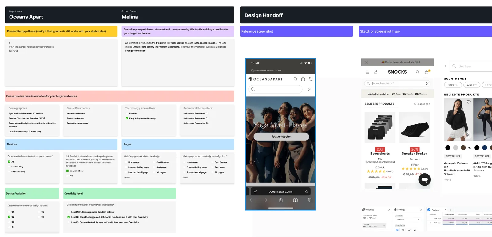 Program roadmap board showing research, design, development and analysis work