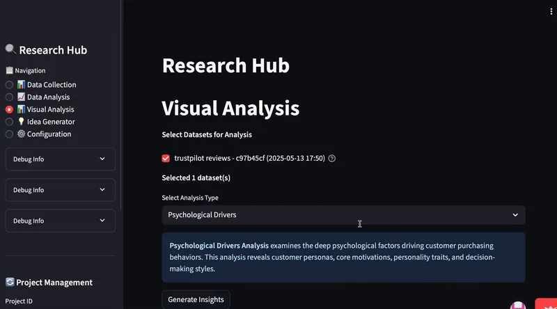 DRIP Research Hub visual analysis interface
