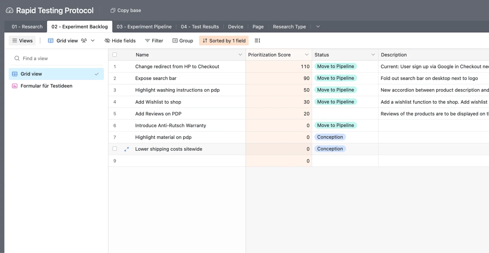 Testing dashboard status view showing experiment progress by stage