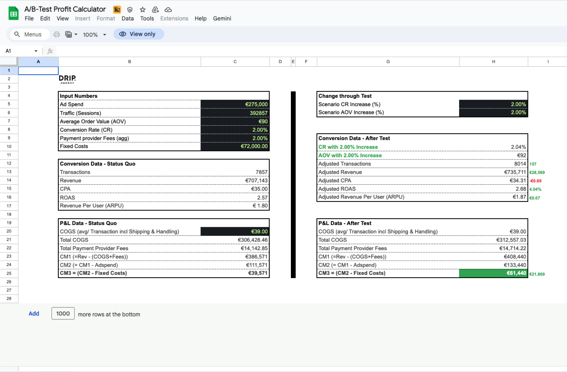 Test Profit Calculator (repost)