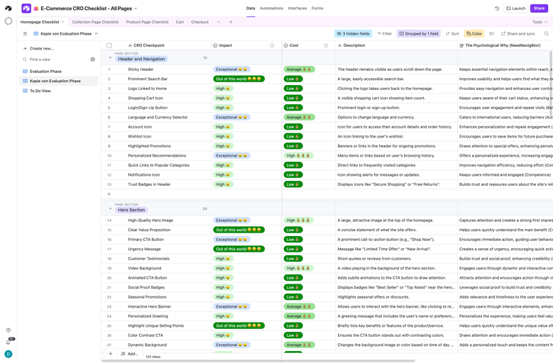 E-Commerce Audit Checklist