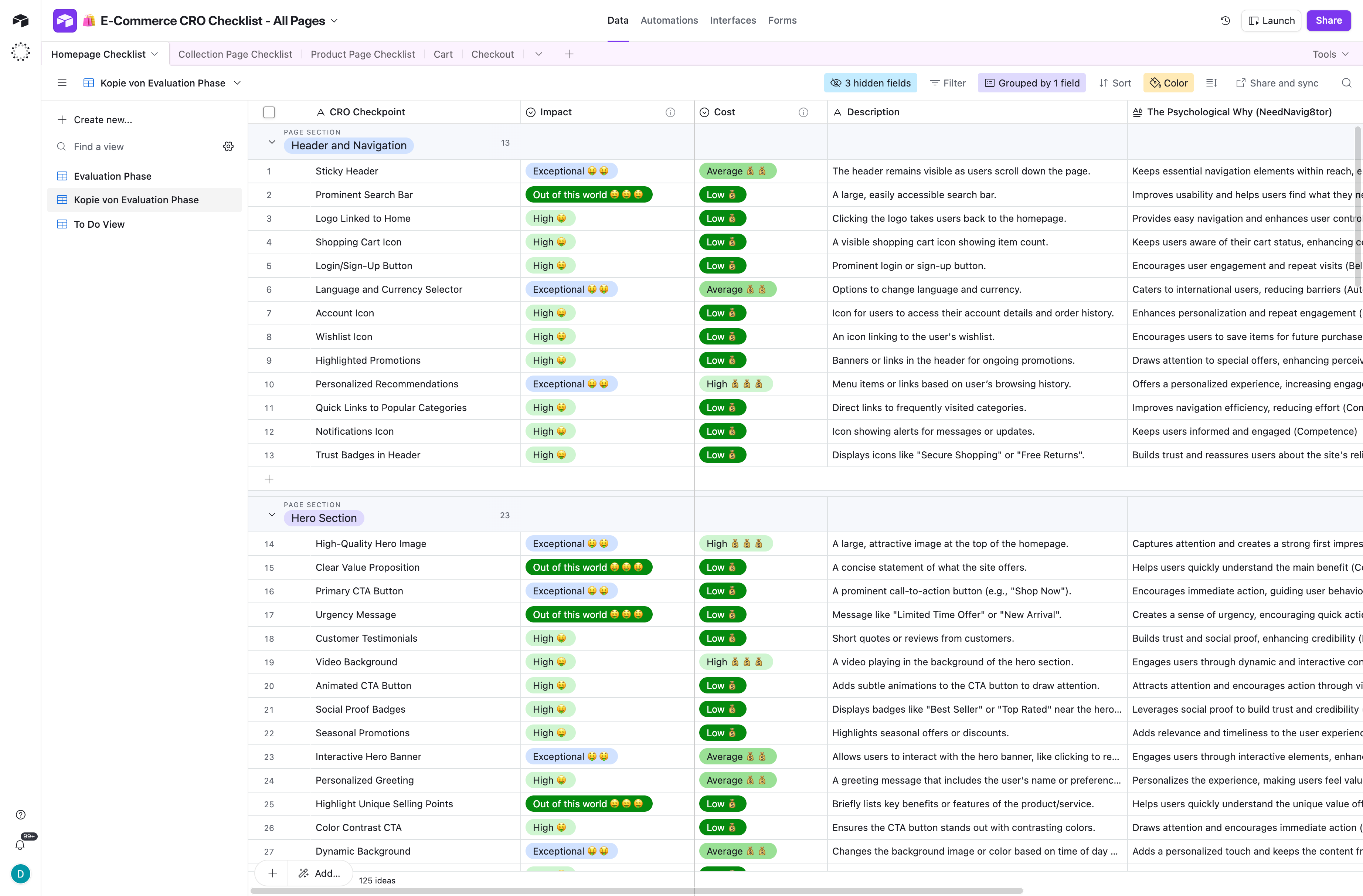 E-Commerce CRO Checklist