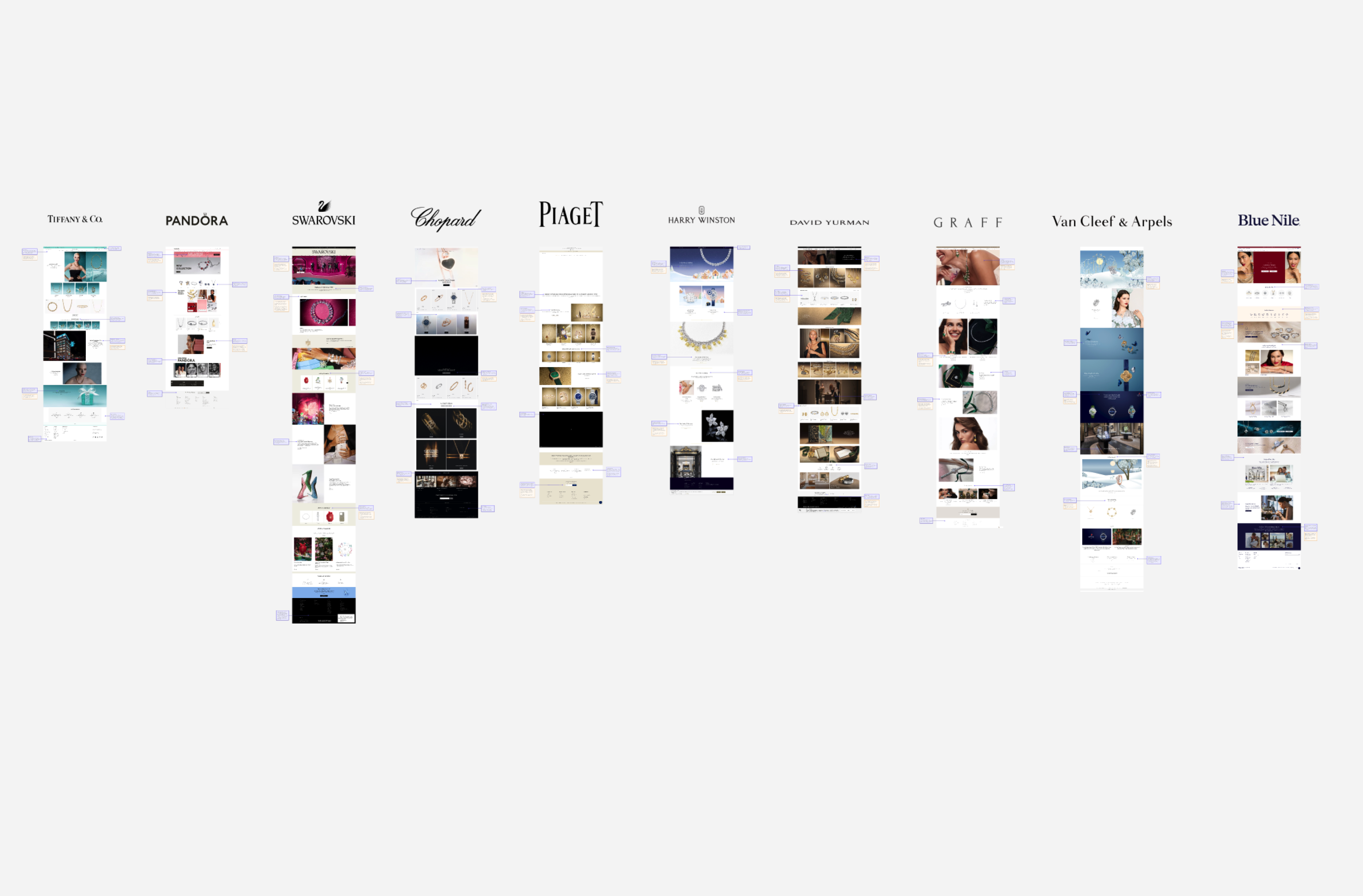 Giant Jewelry Homepage Breakdowns