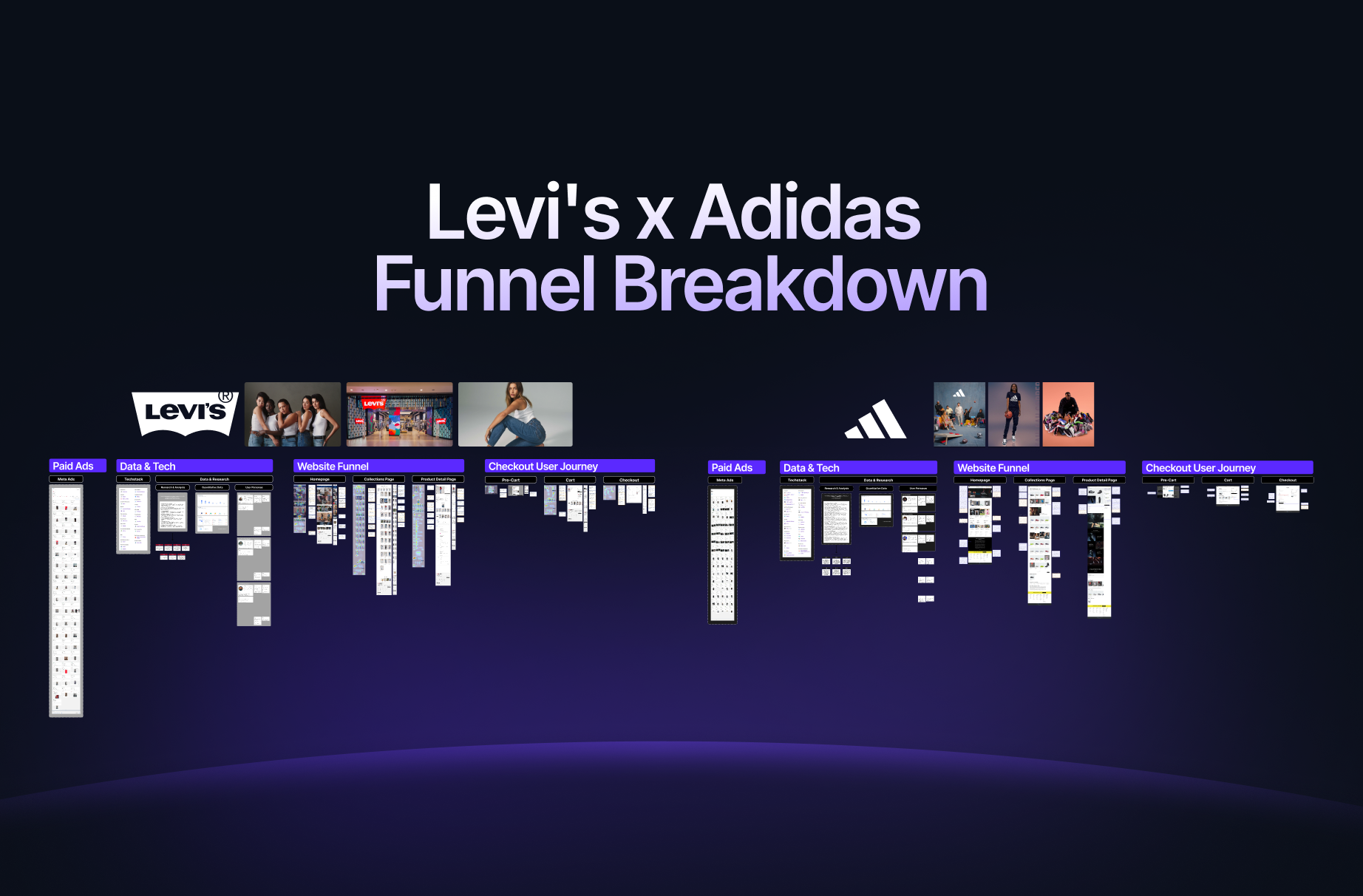 Levi's x Adidas