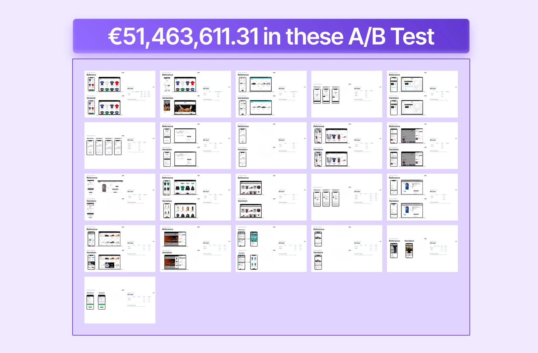 €51,463,611.31 in these A/B Test