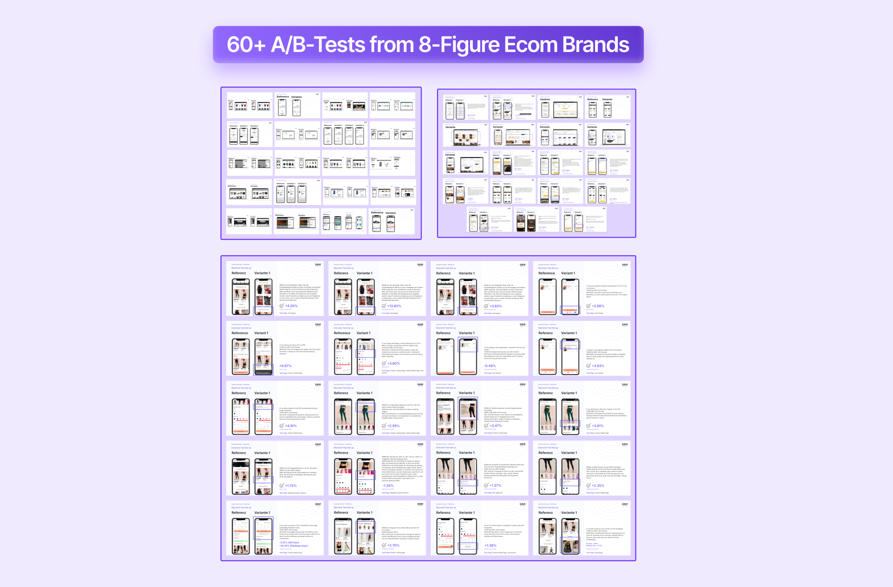 60+ A/B-Tests from 8-Figure Brands