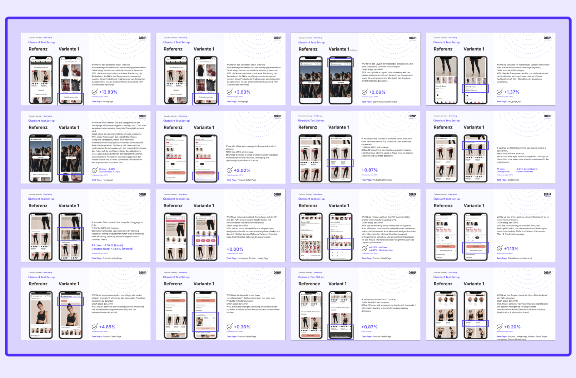€265,480.43 in proven CRO ideas
