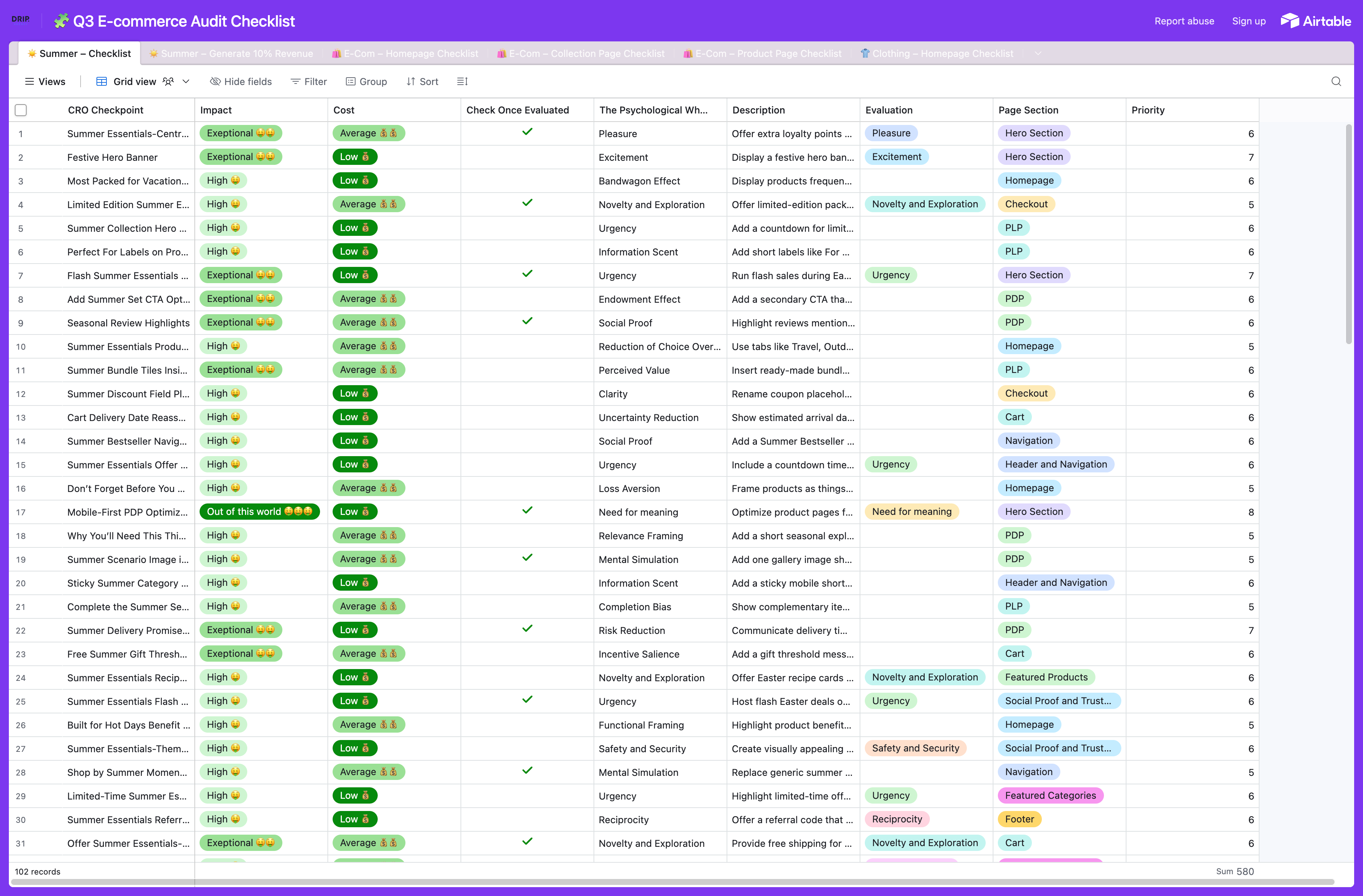 Q3 E-commerce Audit Checklist