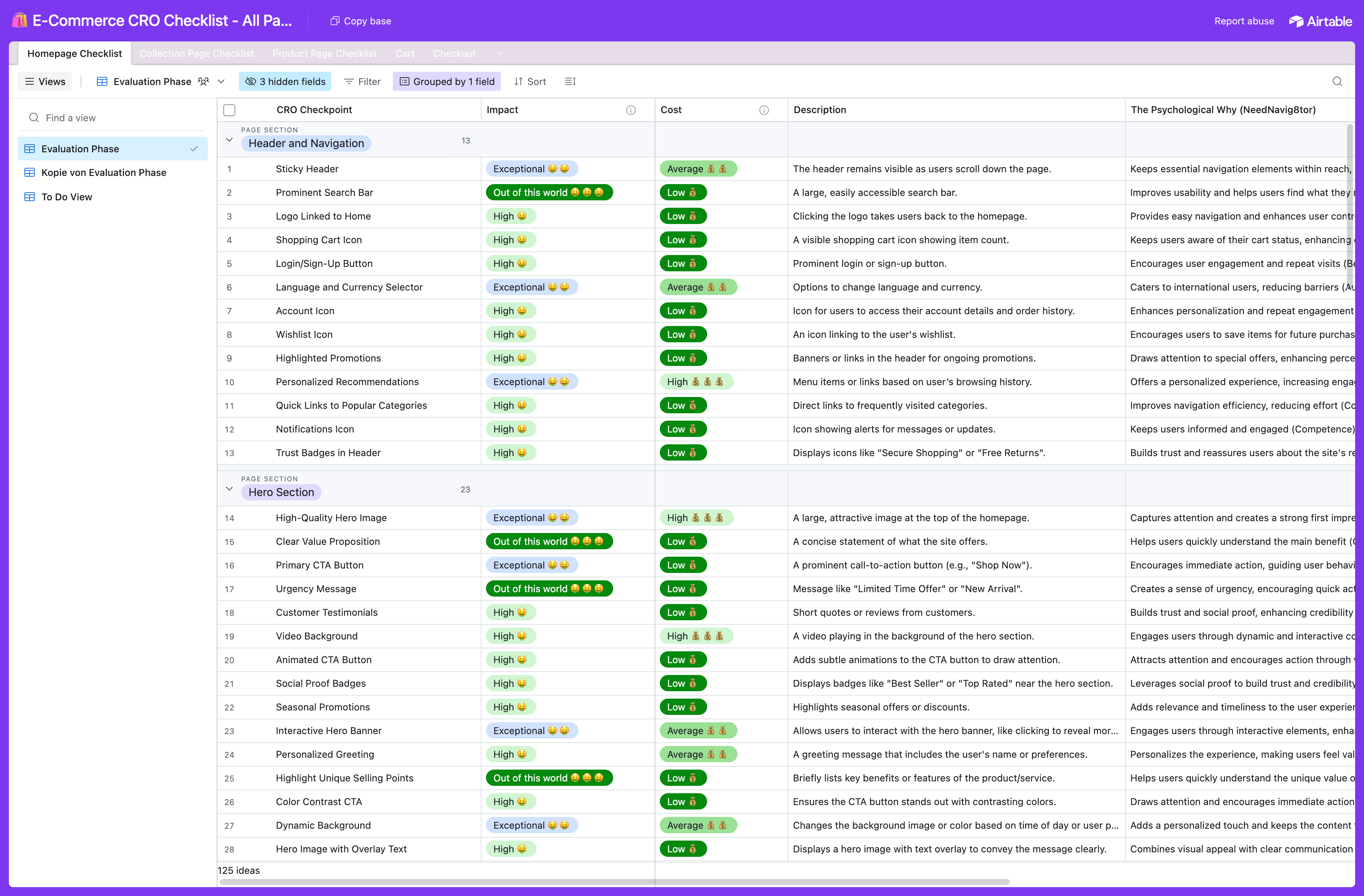 500+ Ecom Conversion Checkpoints for Q3
