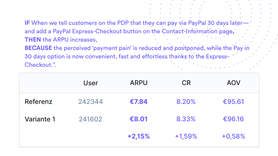 Blackroll PayPal test result screenshot