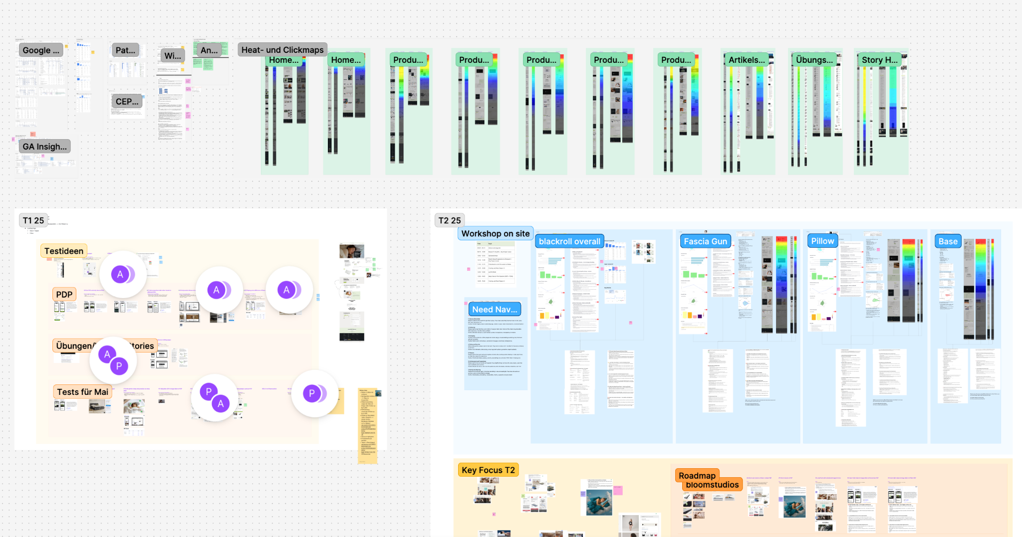 Blackroll Figma test design system and variants
