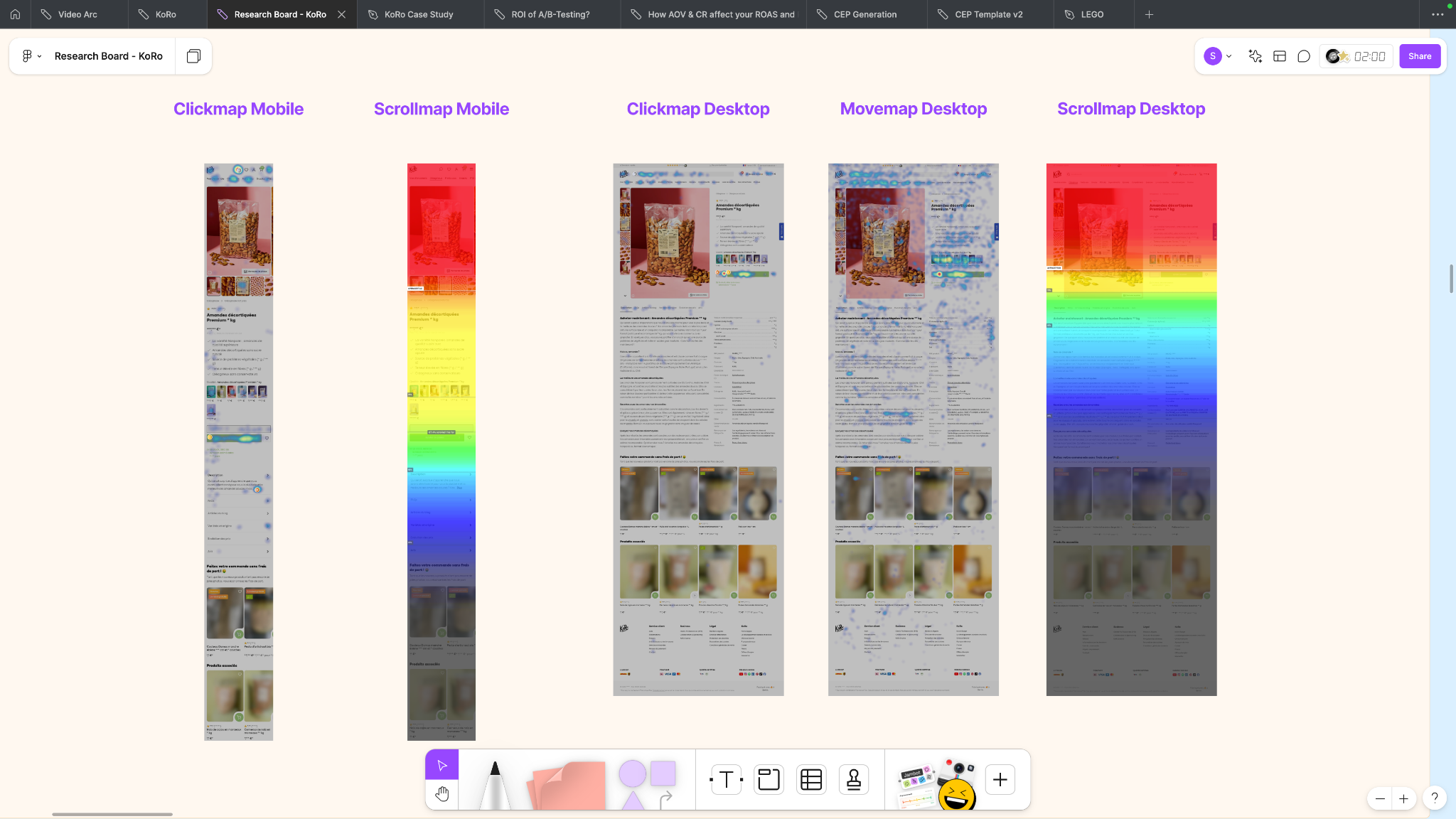 KoRo product page heatmap and clickmap research board