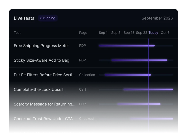 Mehrere Live-Tests parallel